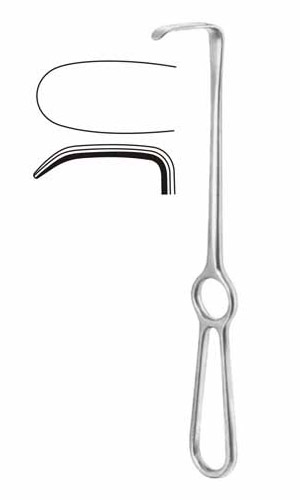 Retractors